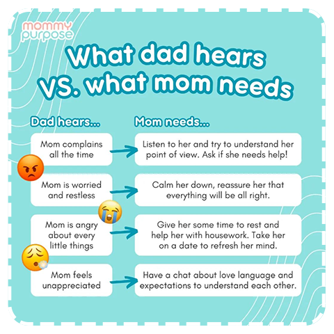 Communication is key