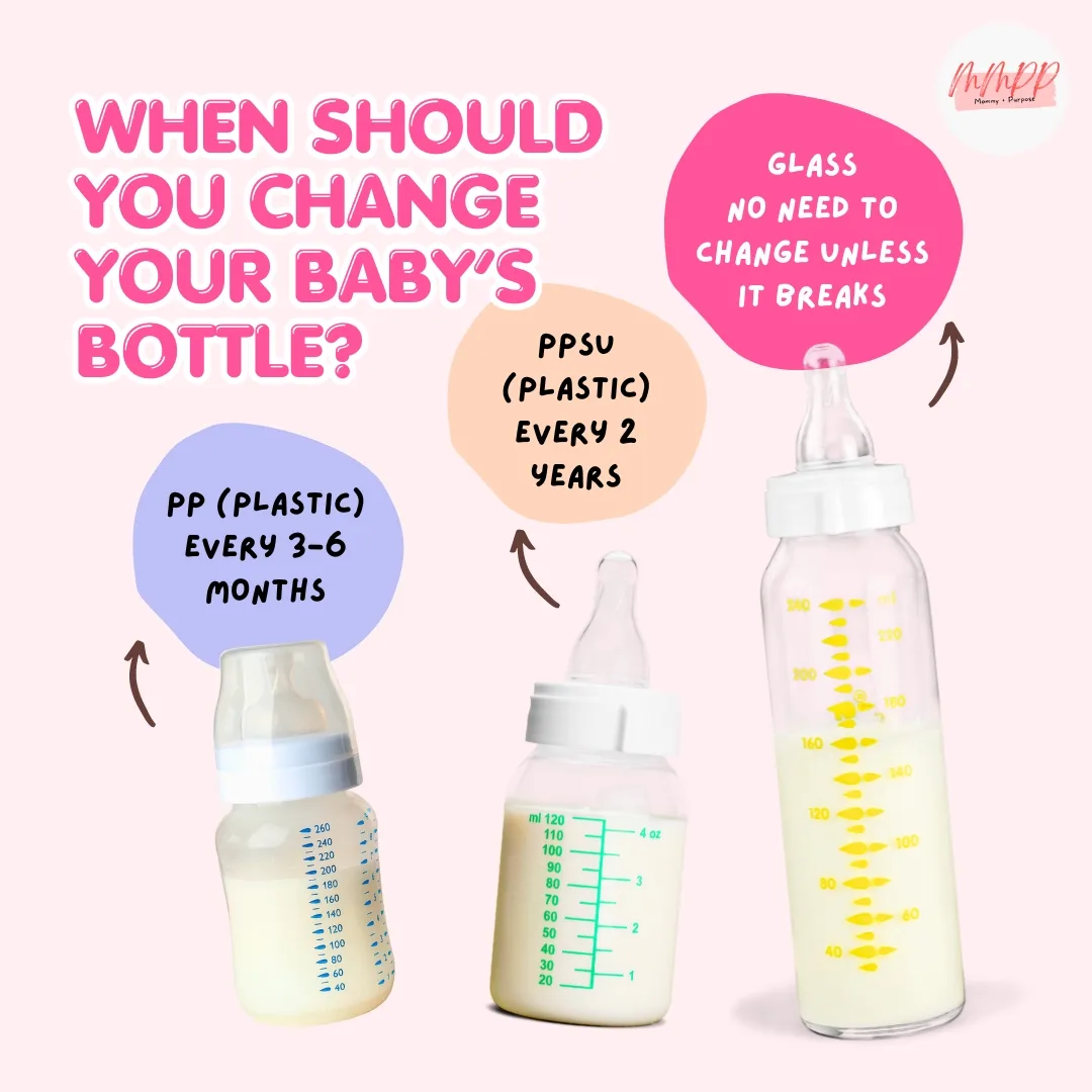 Baby Bottle Replacement Timeline: When to Change Based on Material